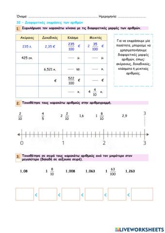 Κεφάλαιο 32 - Διαφορετικές εκφράσεις των αριθμών