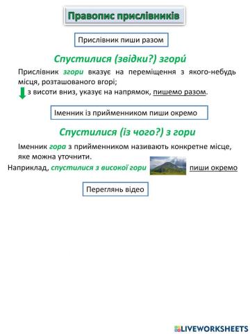 Правопис прислівників