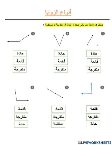 درس الزوايا