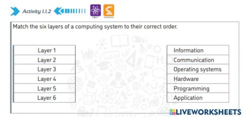 Activity 1.1.2