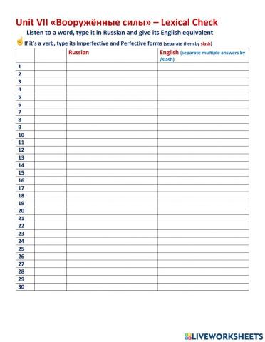 Unit VII- lexical check