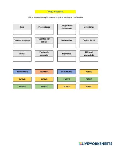 Clasificación de cuentas