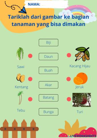 Tugas tema 7 kelas 1 sd pasuruhan 03