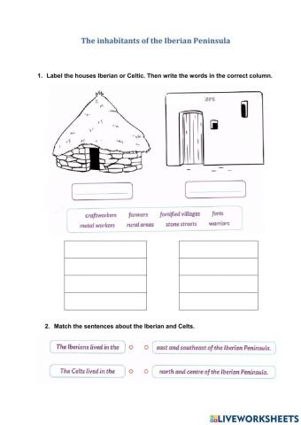 Inhabitants of the Iberian Peninsula