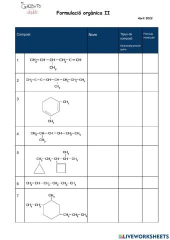 Formulació orgànica II