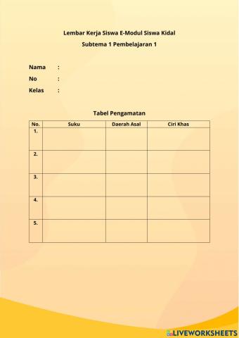 LembarKerja Emodul Siswa Kidal Kelas IV Tematik Tema 1 Subtema 1