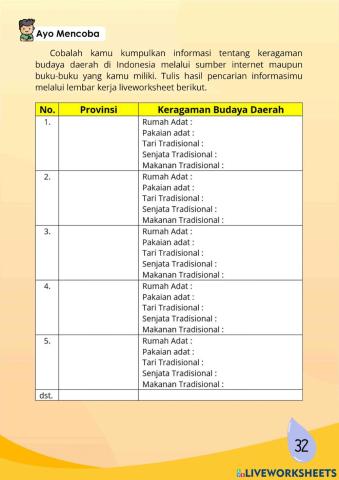 LembarKerja Emodul Siswa Kidal Kelas IV Tematik Tema 1 Subtema 1