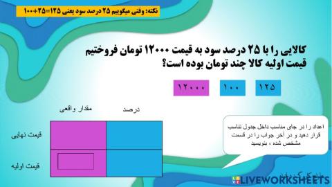 مسئله های درصد(محاسبات مالی)