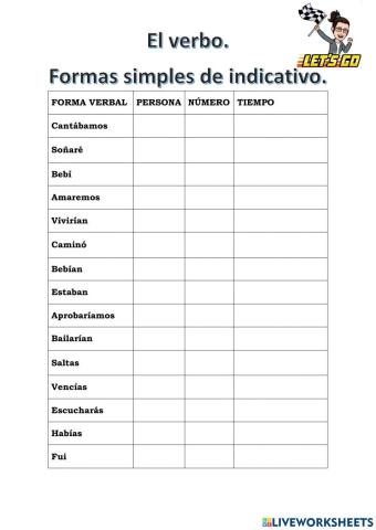 Verbos. Formas simples de indicativo