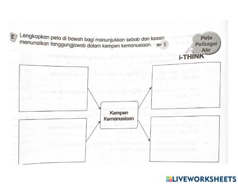 Unit 3 Pendidikan Moral Tahun 6