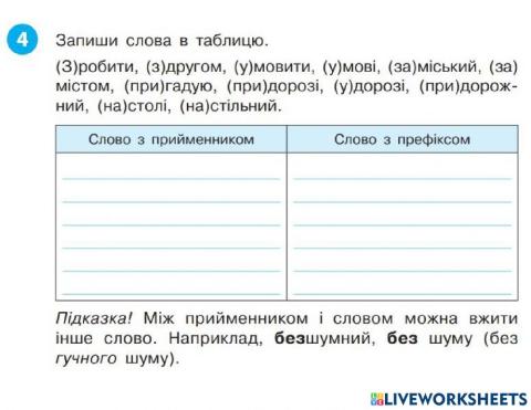 Службові частини мови