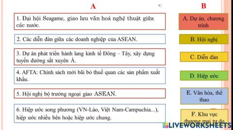 Cơ chế hợp tác ASEAN