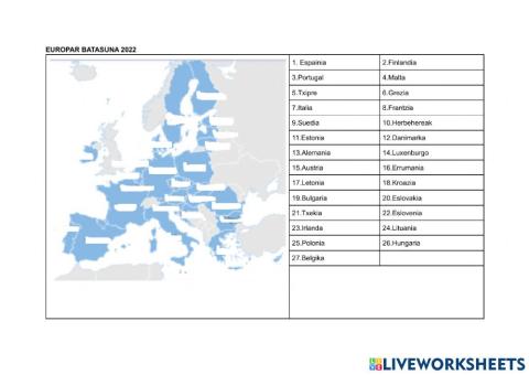 Europar batasuna 2022