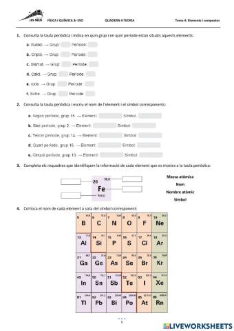 ELEMENTS I COMPOSTOS 3r ESO-TEORIA BREU