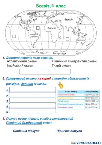 Всесвіт (4 клас, ж. 29, с. 32) Океани