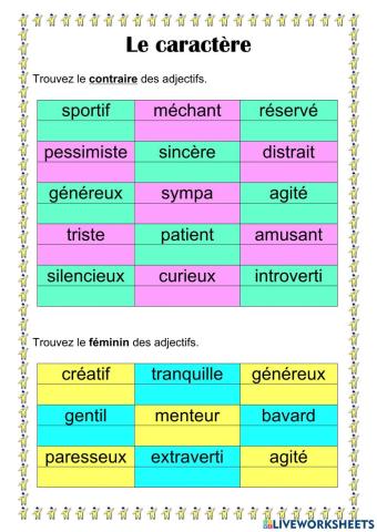 Le caractère