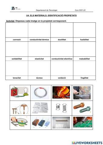 Propietats dels materials. Identificació