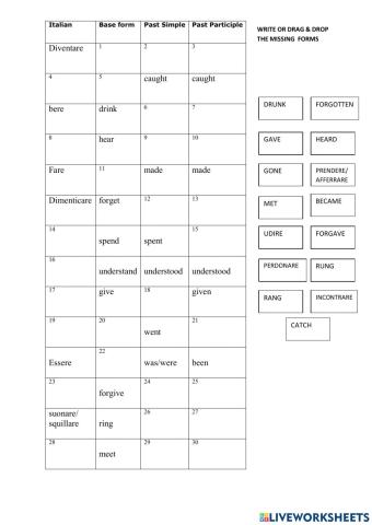 Irregular verbs 2