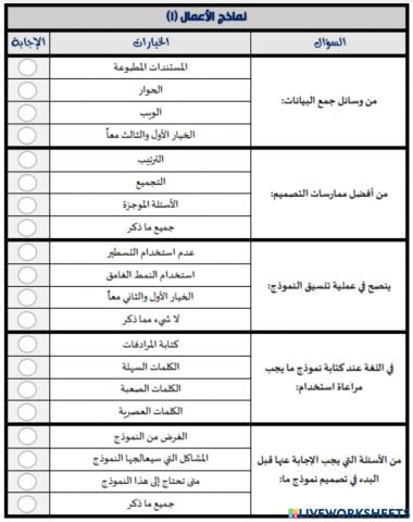 نماذج الاعمال 1