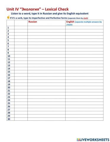 Thematic Unit -Ecology- lexical check