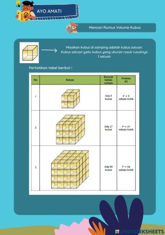 Volume Kubus dan Latihan soal