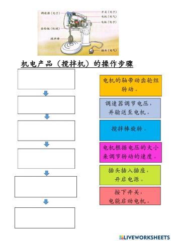 六年级 机电产品的操作步骤