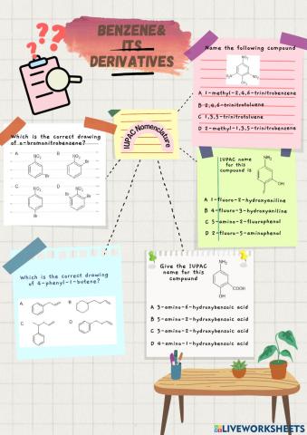 Iupac nomenclature benzene & its derivatives