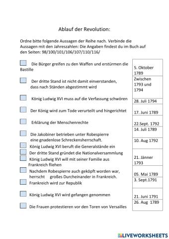 Ablauf der Französischen Revlolution