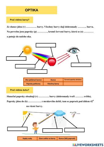 Optika - opakování