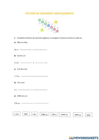 Factors de conversió i desplaçaments