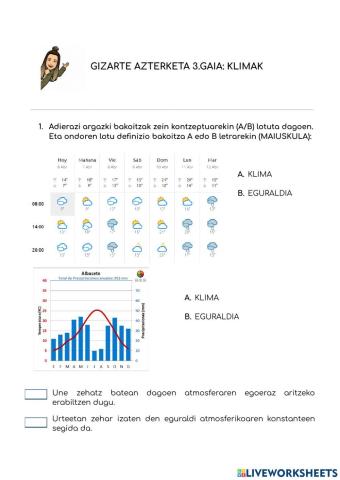 Espainiako klimak