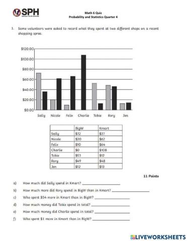 Math 6 Quiz Statistics and Probability