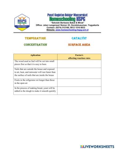 Chemistry exercise