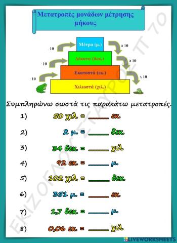 Μετατροπες