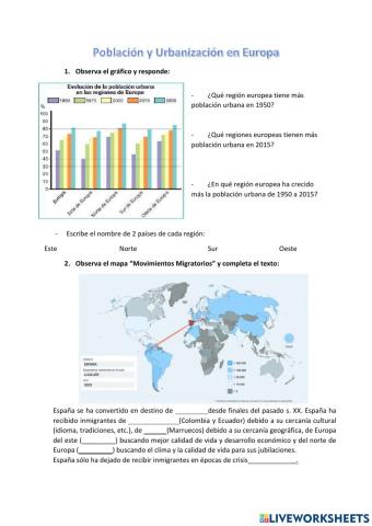 Demografía y urbanización europea