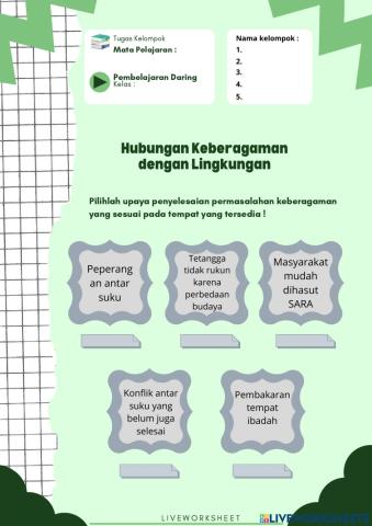 Hubungan Keberagaman dengan Lingkungan Materi IPS