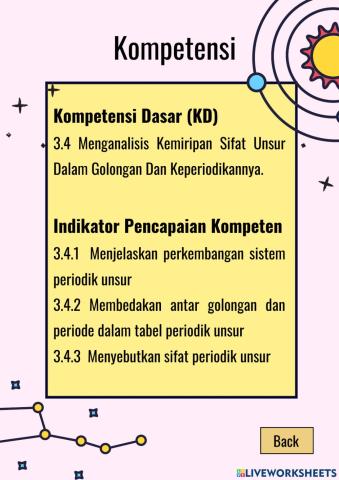 Sistem Periodik Unsur Bagian 4