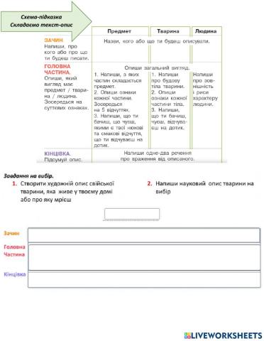 Складаємо текст-опис