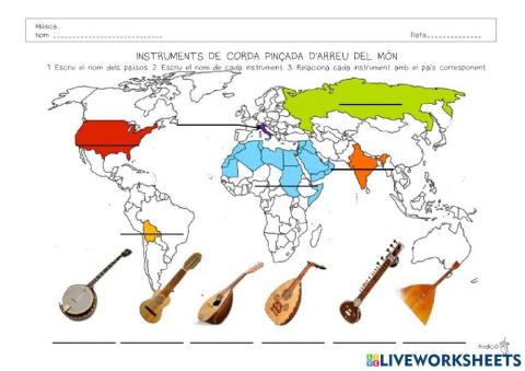 Instruments corda pinçada