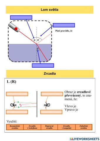 Optika - opakování2