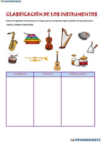 Familias de instrumentos musicales