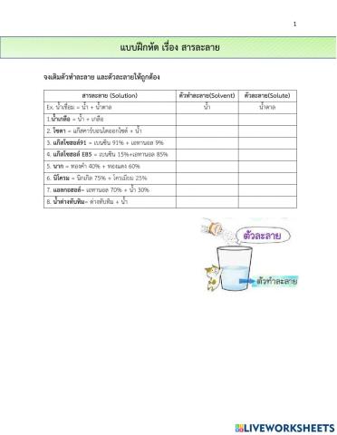 สารละลาย