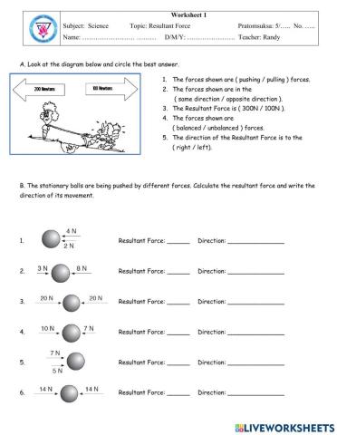 Resultant Force