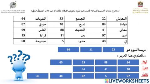 التعايش بين الناس