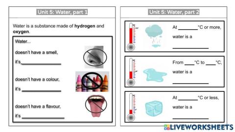 The properties of water