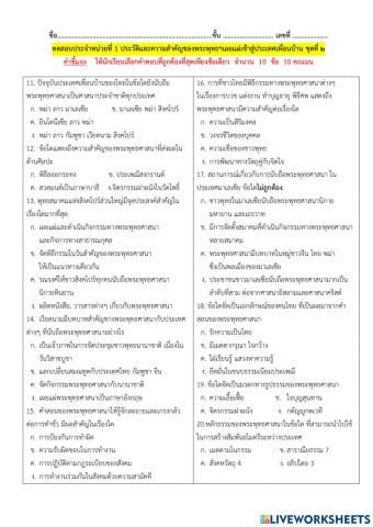 ชุด๒ ทดสอบหน่วยที่ 1 ประวัติและความสำคัญของพระพุทธฯ