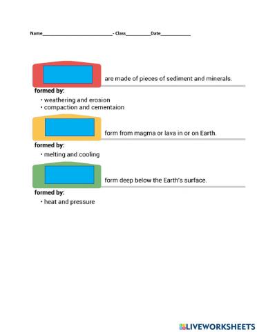 Types of Rocks