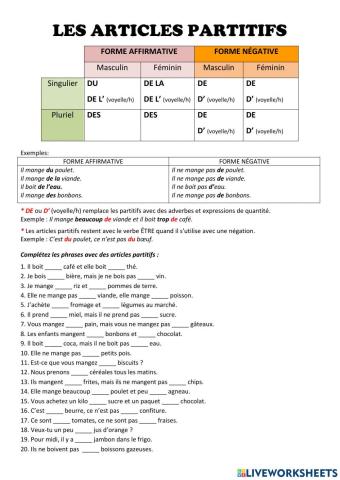 Les articles partitifs