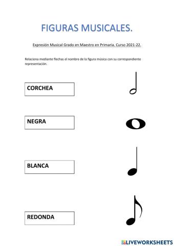 Figuras musicales