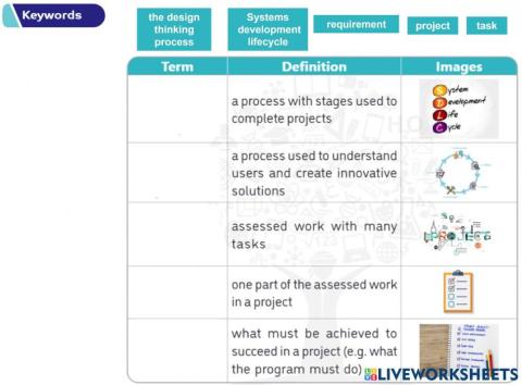 G5 Project Keywords